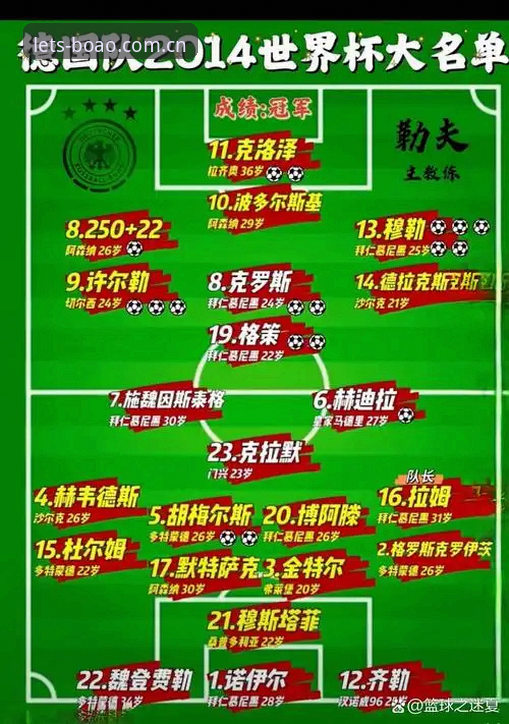 博澳体育用户必读：德国队世界杯名单解读与实战操作教程